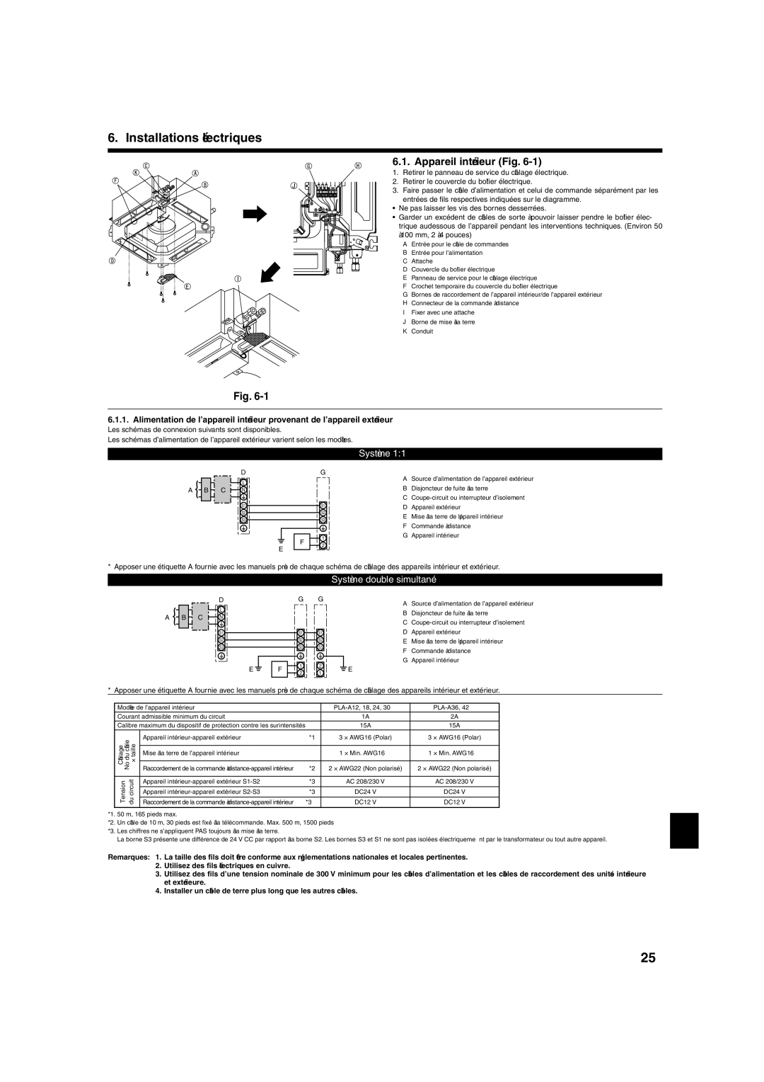 Mitsumi electronic PLA-ABA installation manual Installations électriques, Système 