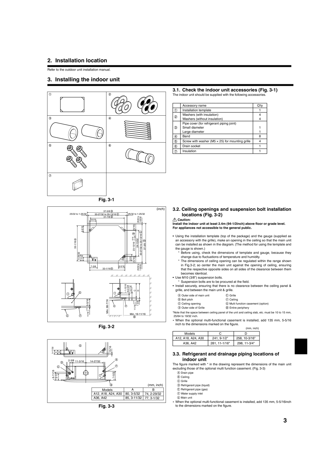 Mitsumi electronic PLA-ABA Installation location, Installing the indoor unit, Check the indoor unit accessories Fig 