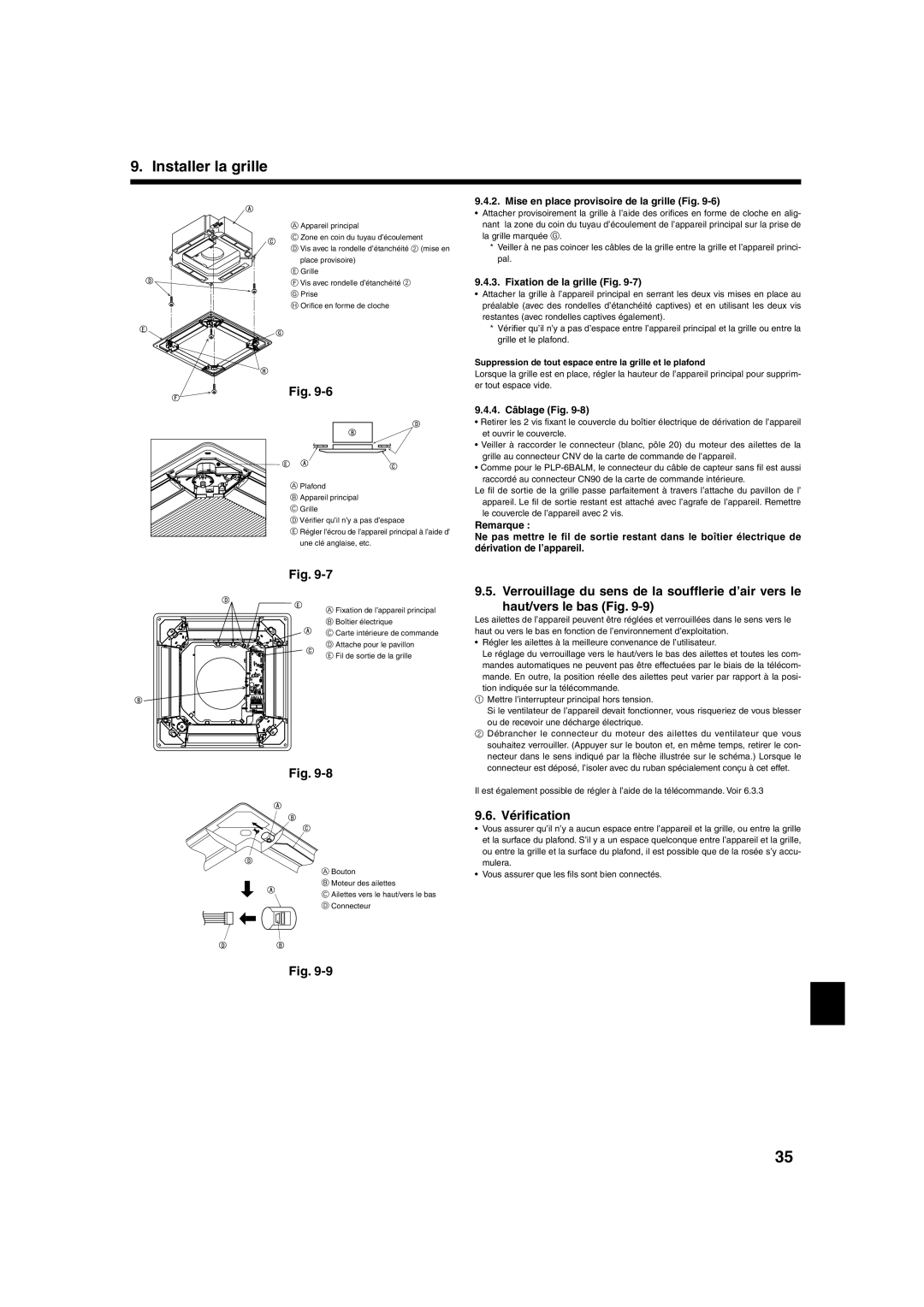 Mitsumi electronic PLA-ABA Vériﬁcation, Mise en place provisoire de la grille Fig, Fixation de la grille Fig 