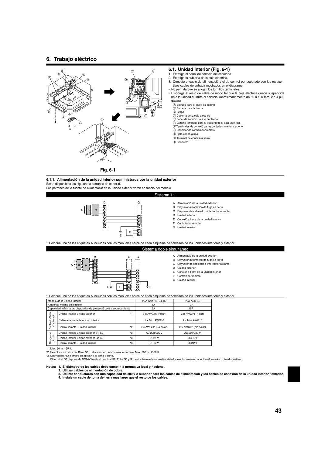 Mitsumi electronic PLA-ABA installation manual Trabajo eléctrico, Sistema 