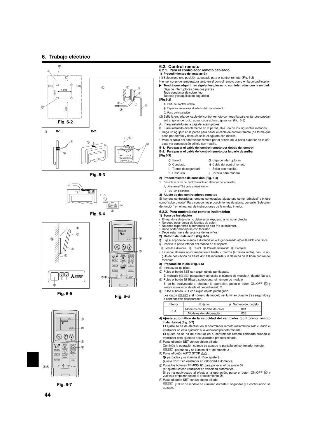 Mitsumi electronic PLA-ABA Control remoto, Para el controlador remoto cableado, Para controlador remoto inalámbrico 