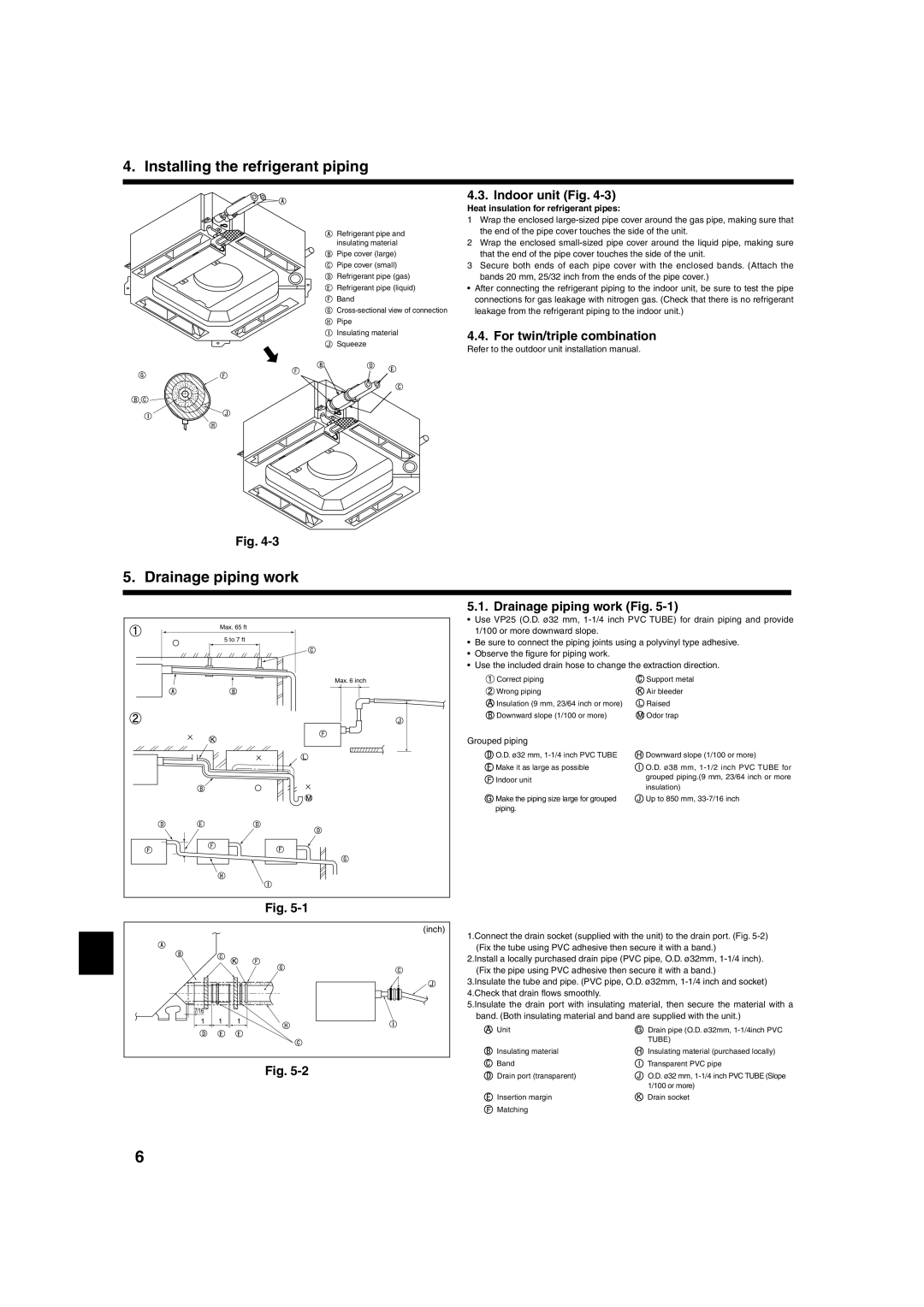 Mitsumi electronic PLA-ABA installation manual Indoor unit Fig, For twin/triple combination, Drainage piping work Fig 