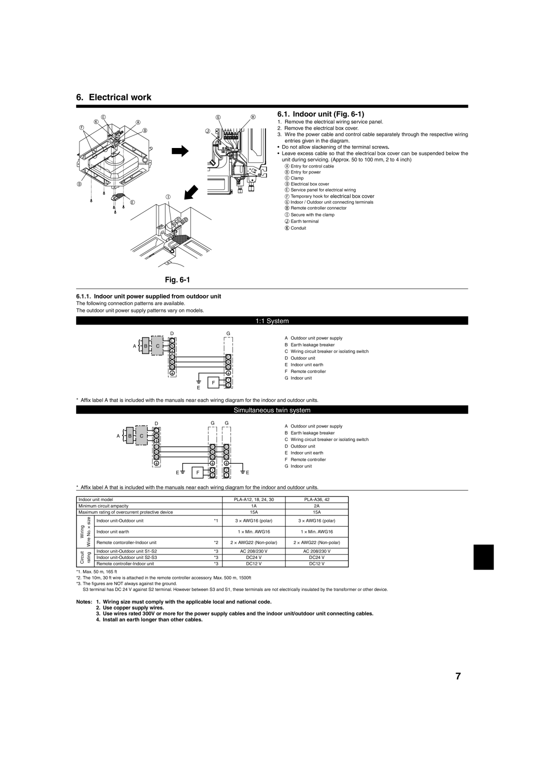 Mitsumi electronic PLA-ABA installation manual Electrical work, Indoor unit power supplied from outdoor unit 