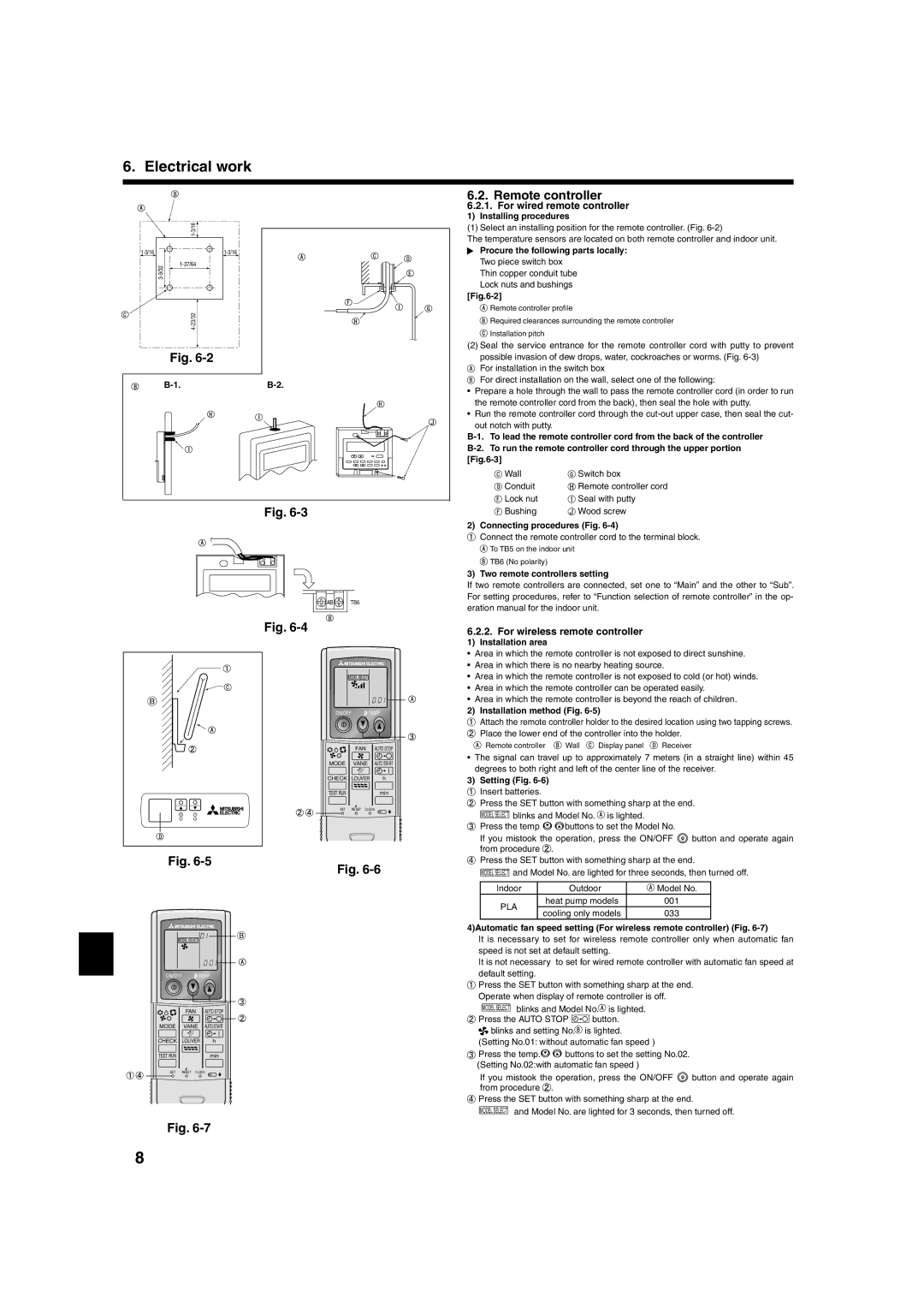 Mitsumi electronic PLA-ABA Remote controller, For wired remote controller, For wireless remote controller 