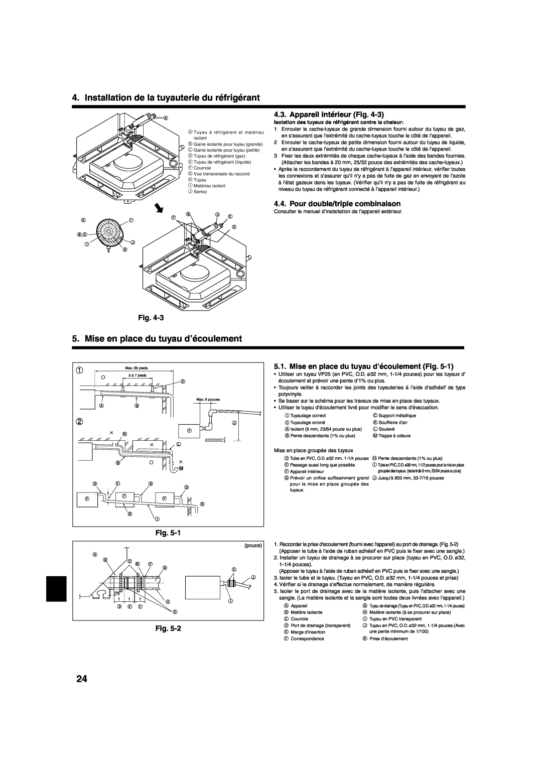 Mitsumi electronic PLA-ABA Mise en place du tuyau d’écoulement, Appareil intérieur Fig, Pour double/triple combinaison 