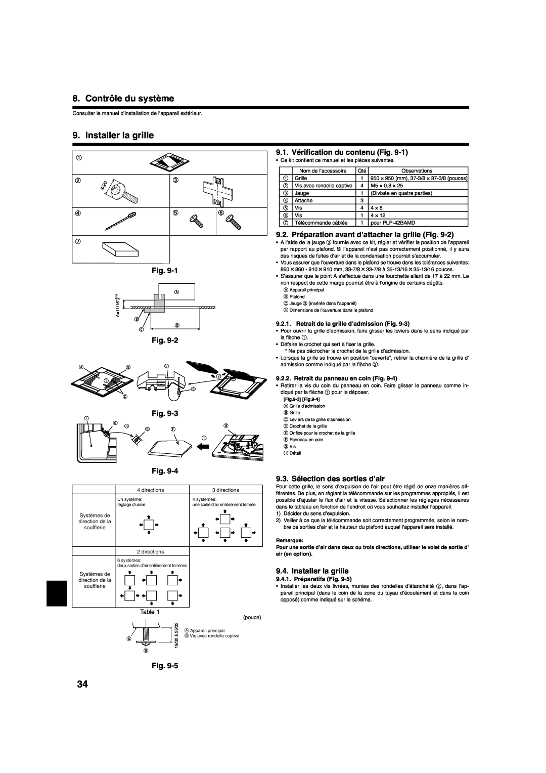 Mitsumi electronic PLA-ABA Contrôle du système, Installer la grille, 9.1. Vériﬁcation du contenu Fig, Fig. Fig 