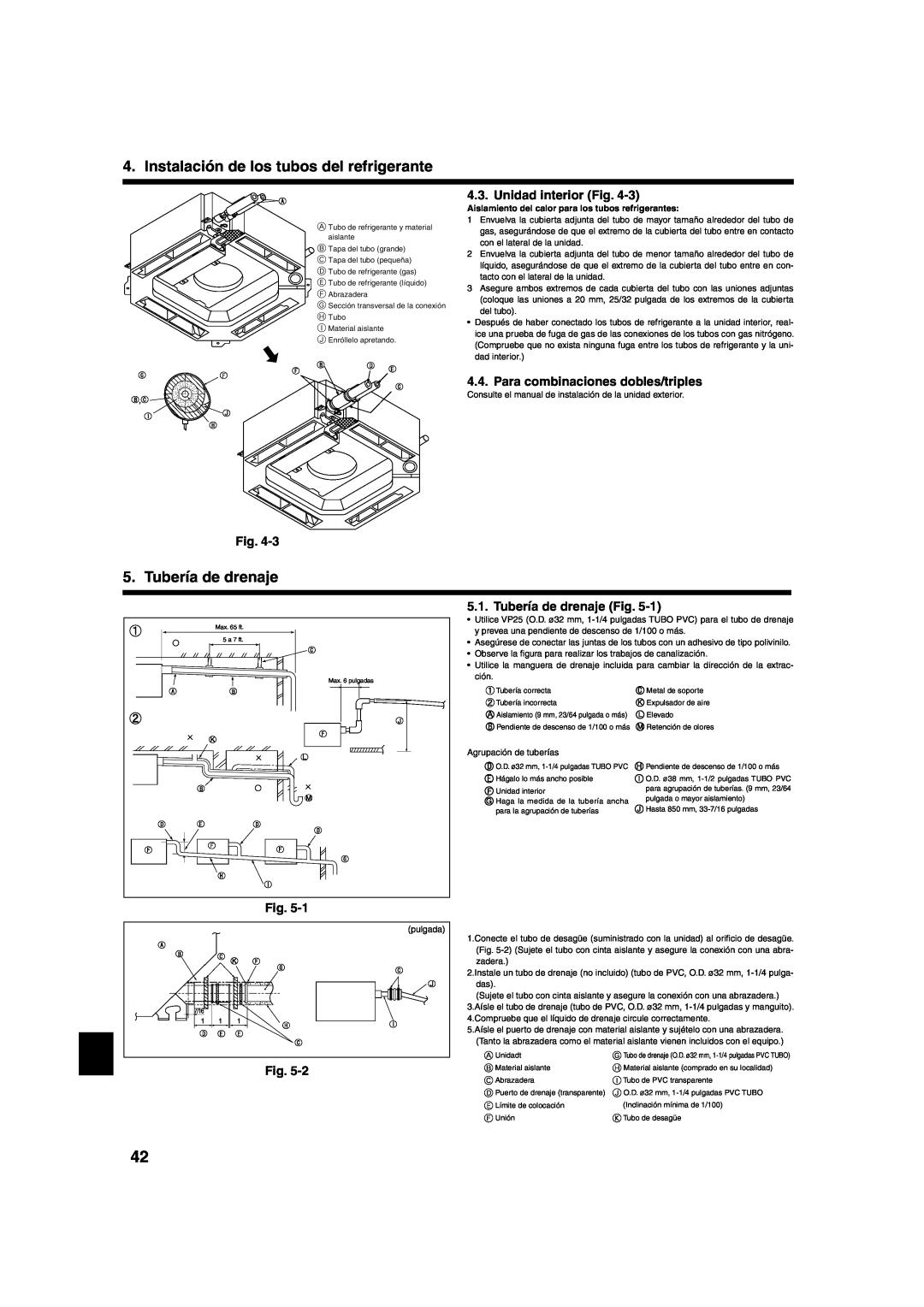 Mitsumi electronic PLA-ABA installation manual Tubería de drenaje, Unidad interior Fig, Para combinaciones dobles/triples 