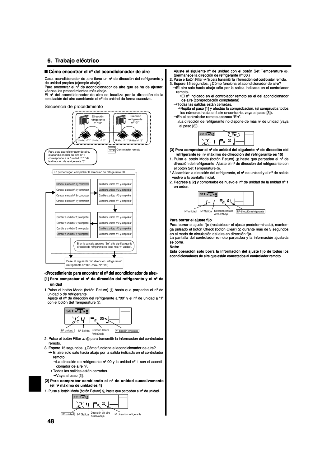 Mitsumi electronic PLA-ABA Cómo encontrar el nº del acondicionador de aire, SecuenciaFlow of procedude procedimientoe 