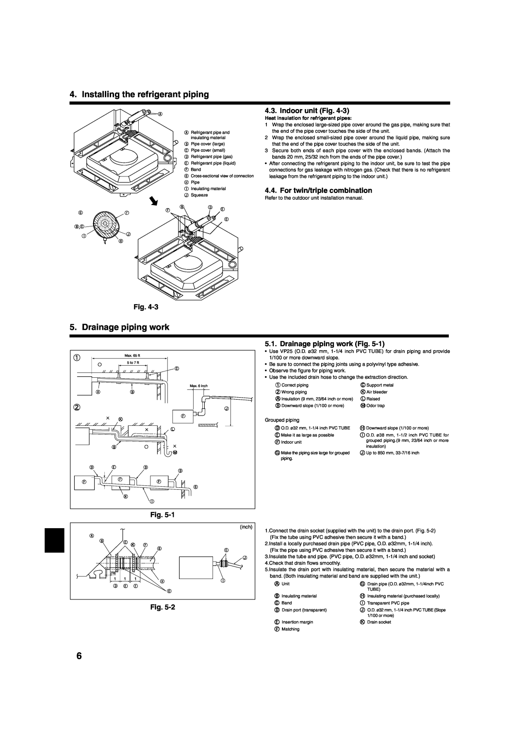 Mitsumi electronic PLA-ABA installation manual Indoor unit Fig, For twin/triple combination, Drainage piping work Fig 