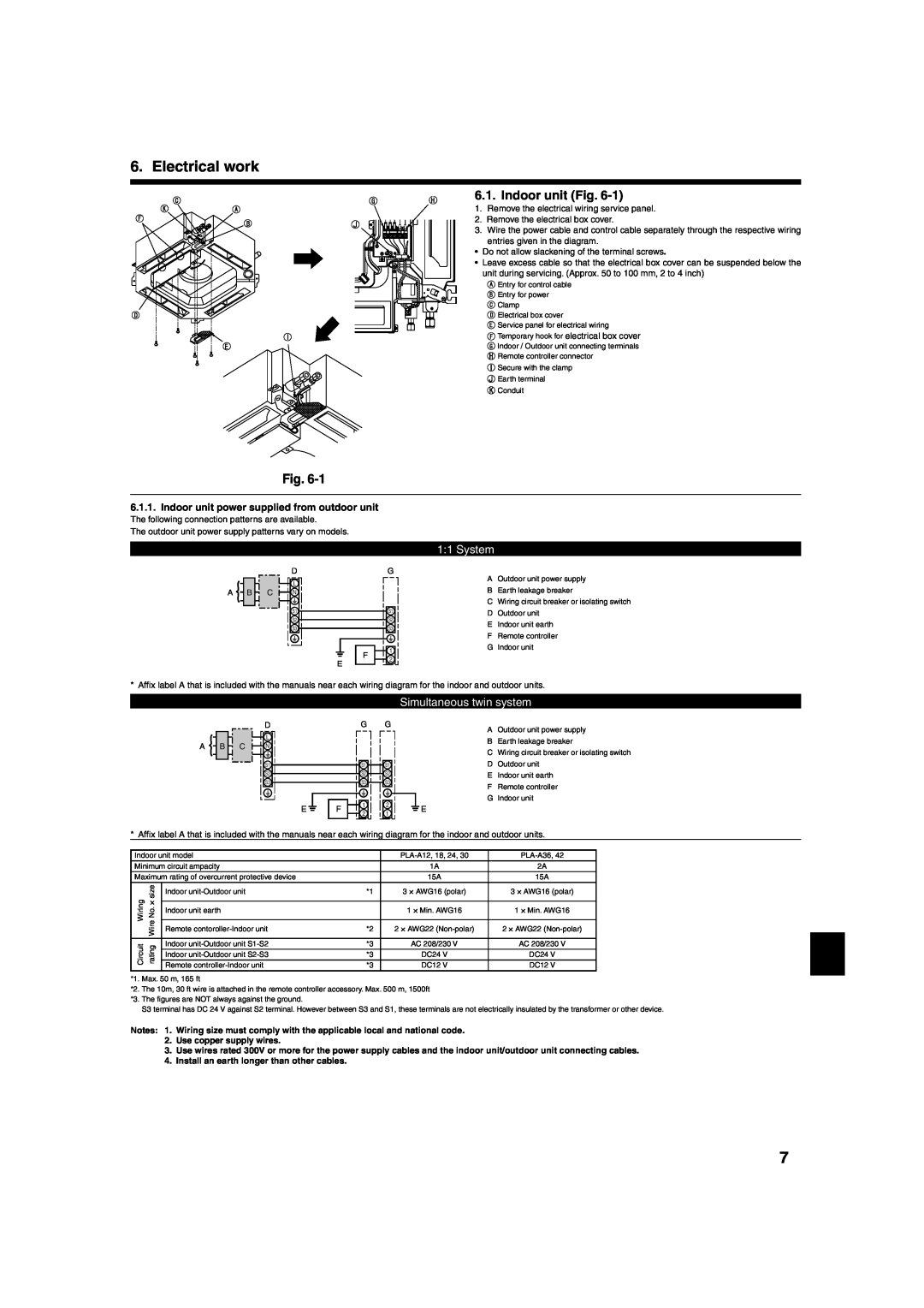 Mitsumi electronic PLA-ABA installation manual Electrical work, Indoor unit Fig, 1 1 System, Simultaneous twin system 