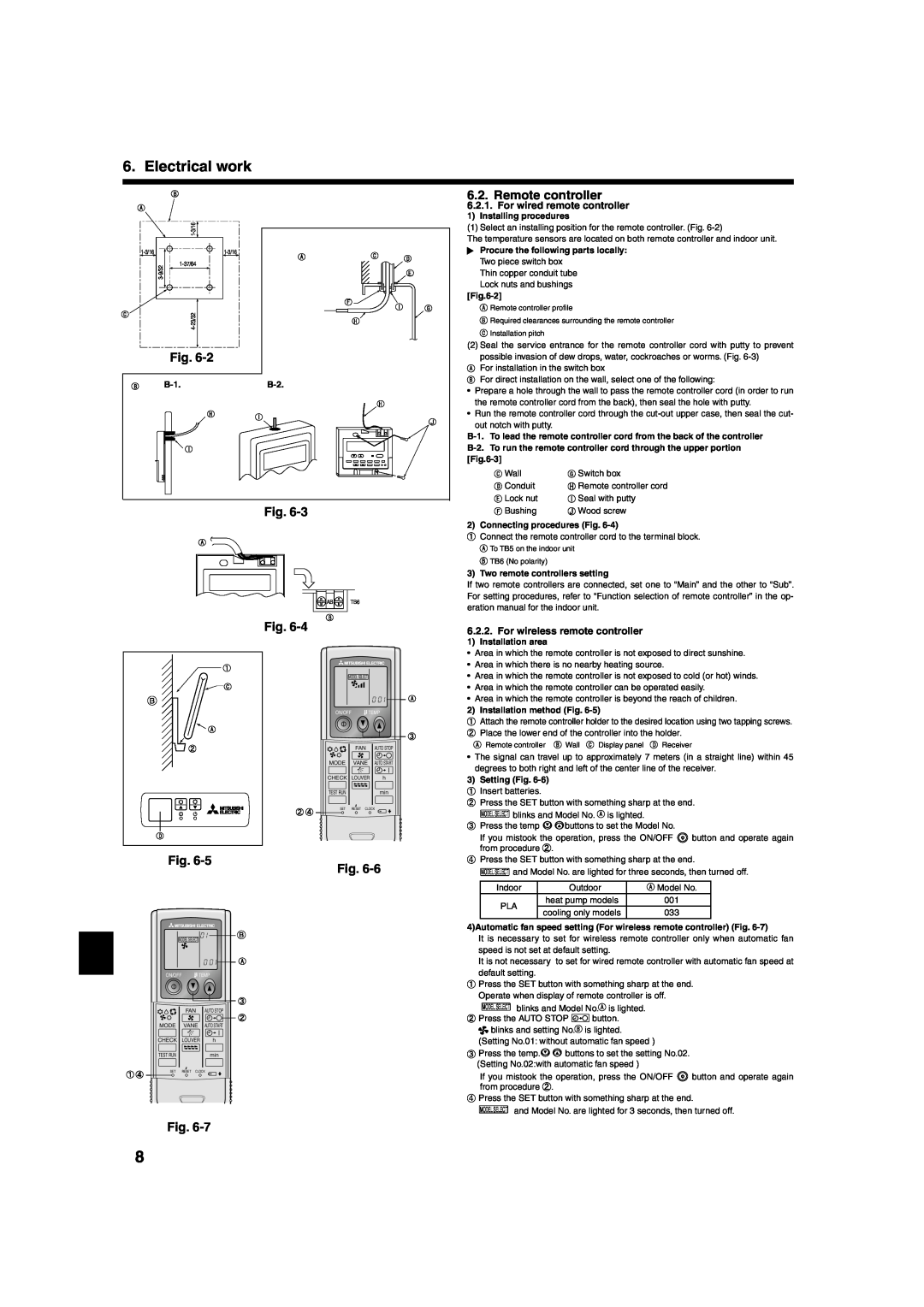 Mitsumi electronic PLA-ABA Remote controller, Electrical work, For wired remote controller, For wireless remote controller 