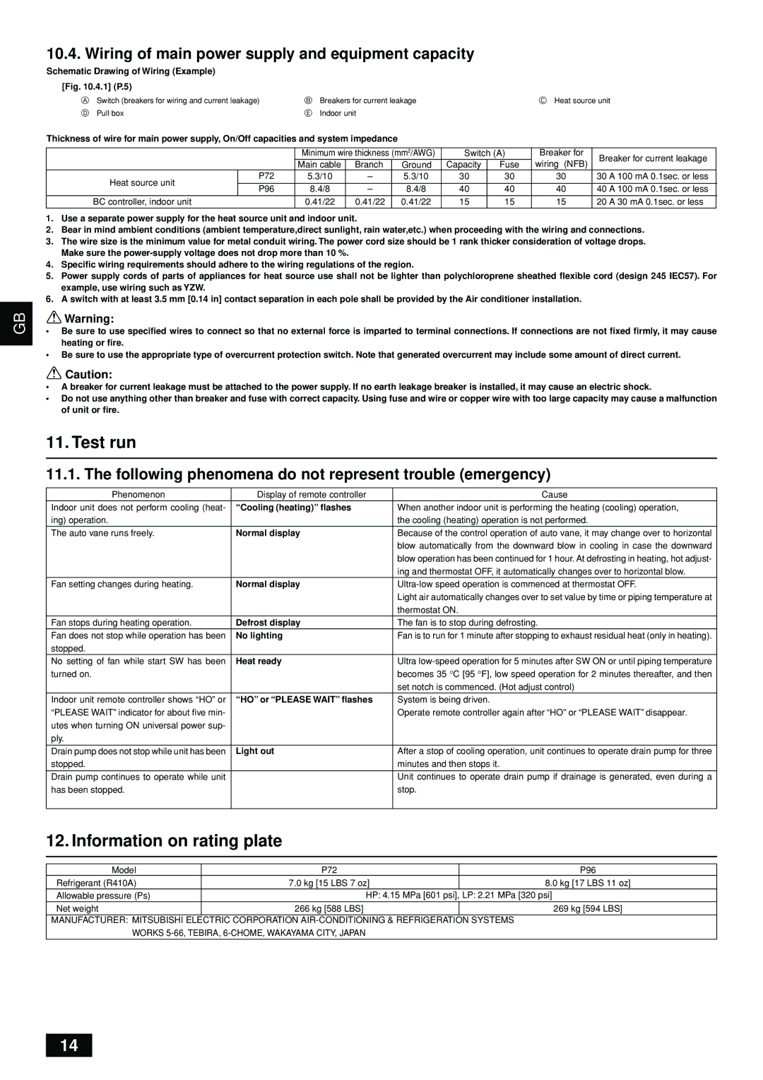 Mitsumi electronic PQHY-P7296TGMU-A installation manual Test run, Information on rating plate 