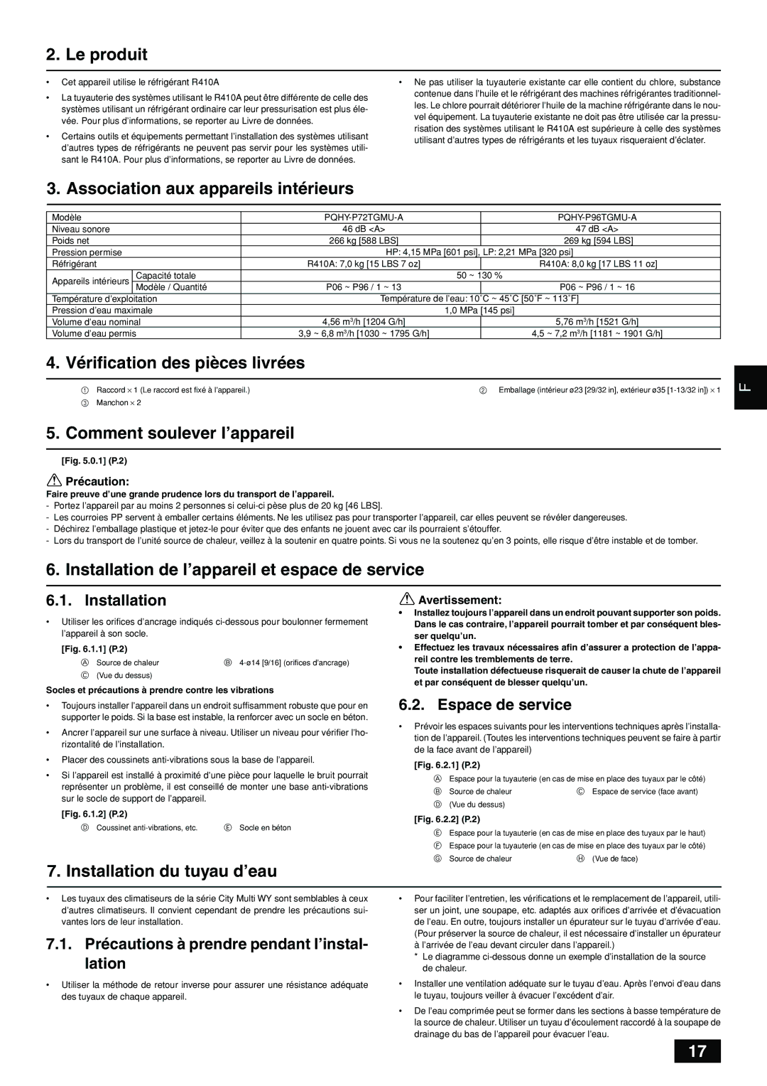 Mitsumi electronic PQHY-P7296TGMU-A Le produit, Association aux appareils intérieurs, Vérification des pièces livrées 