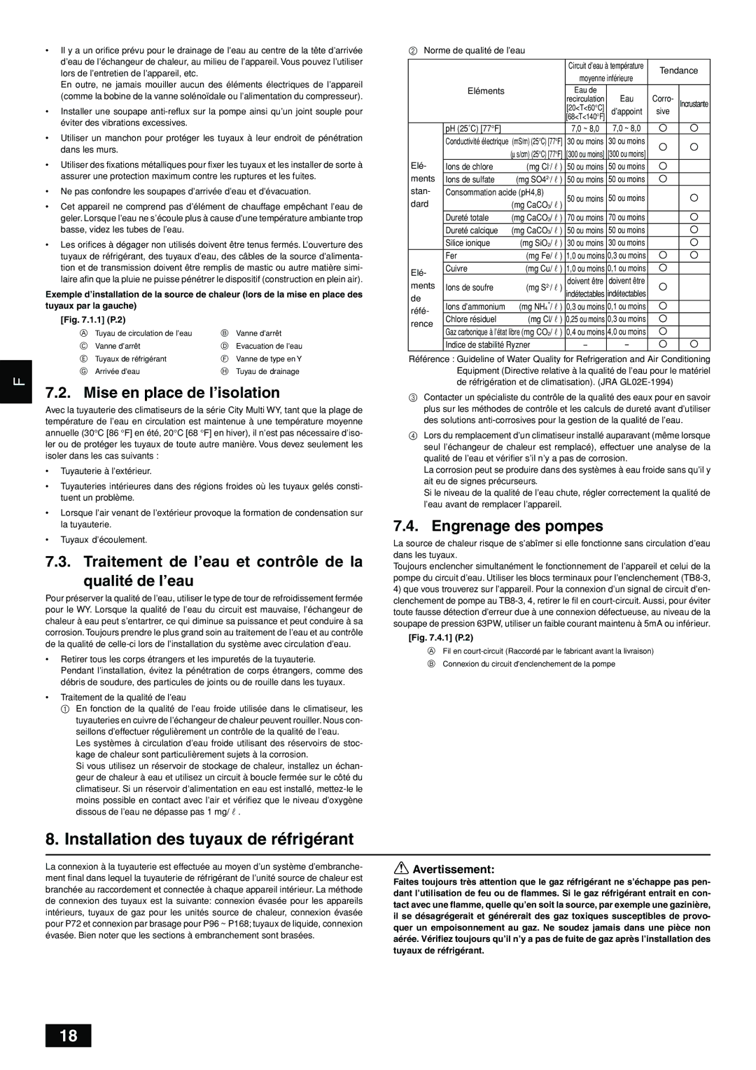 Mitsumi electronic PQHY-P7296TGMU-A Installation des tuyaux de réfrigérant, Mise en place de l’isolation 