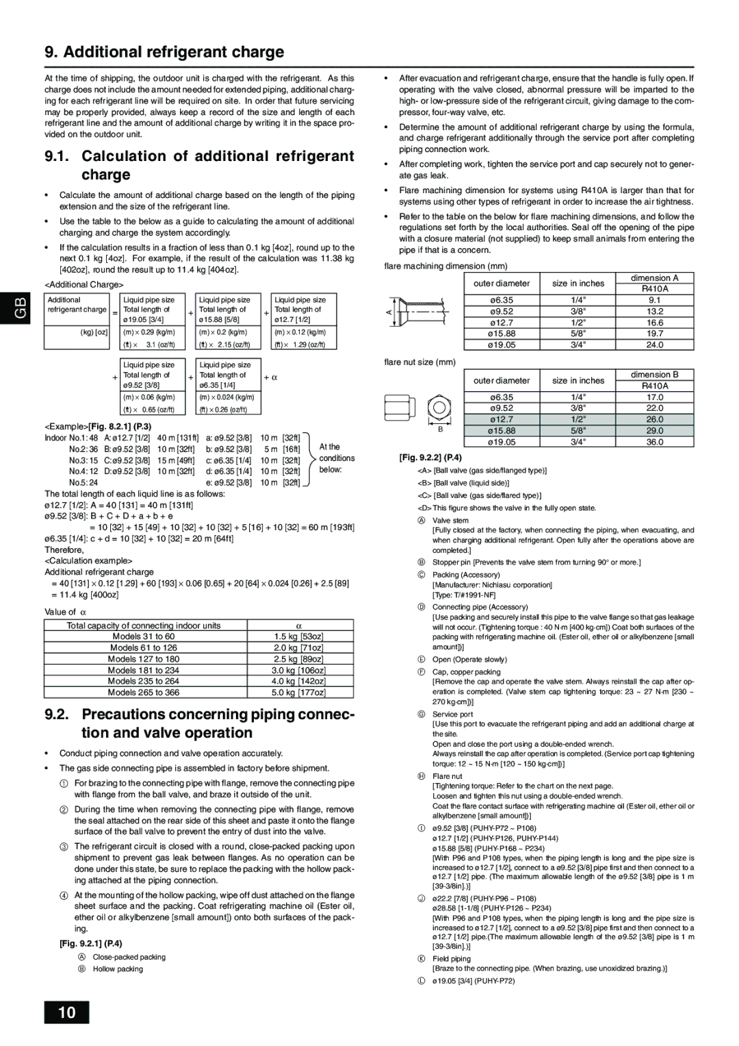 Mitsumi electronic PUHY-P-TGMU-A Additional refrigerant charge, Calculation of additional refrigerant charge 