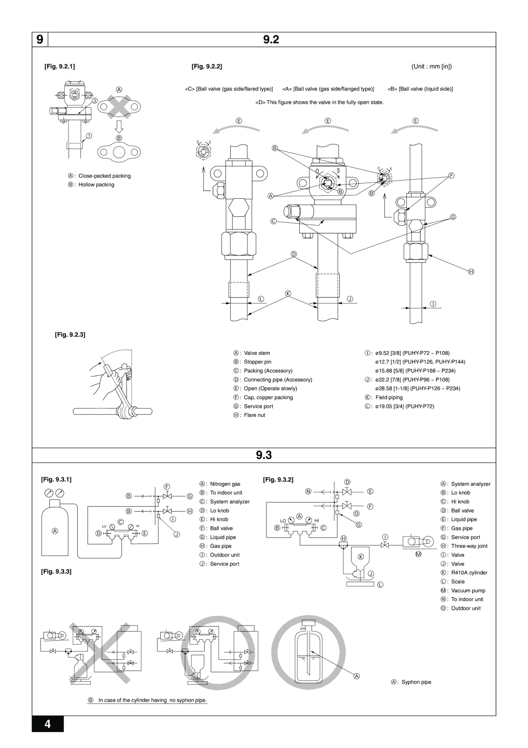 Mitsumi electronic PUHY-P-TGMU-A installation manual So S 