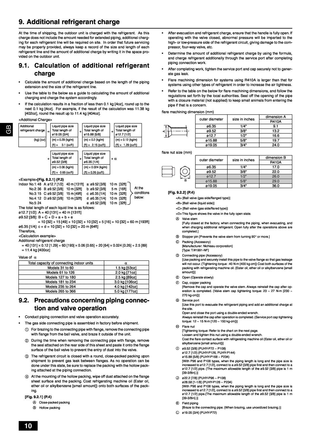 Mitsumi electronic PUHY-P-TGMU-A Additional refrigerant charge, Calculation of additional refrigerant charge 
