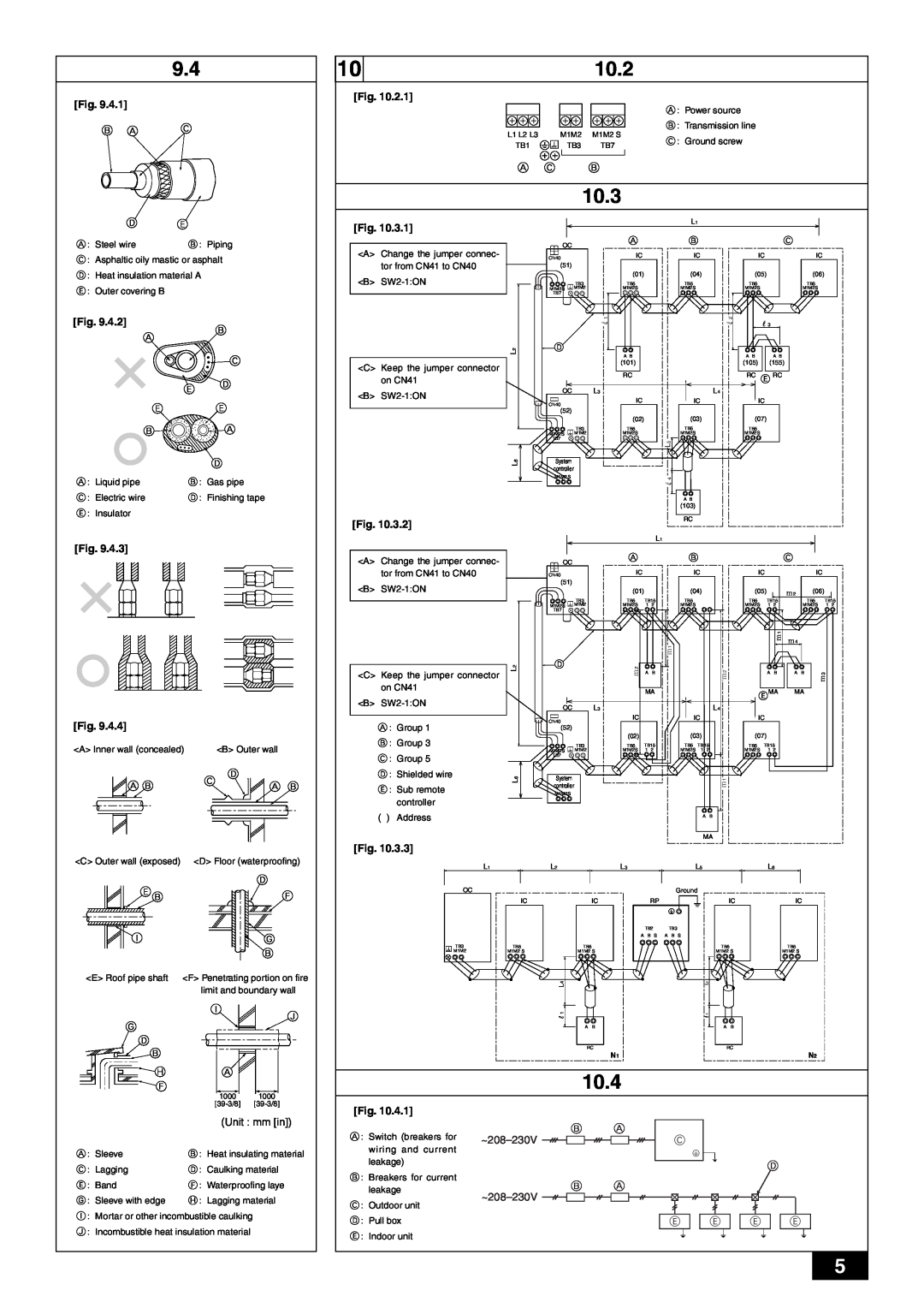 Mitsumi electronic PUHY-P-TGMU-A installation manual 10.2, 10.3, 10.4, Fig. Fig, Unit mm in, ~208-230V 