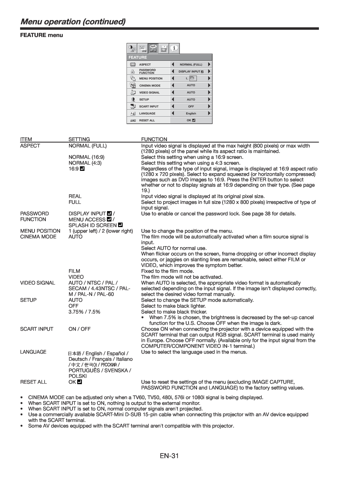 Mitsumi electronic WD3300U user manual Menu operation continued, EN-31, FEATURE menu 