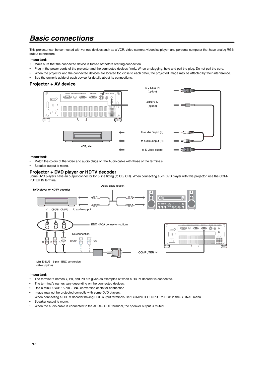 Mitsumi electronic XD206U user manual Basic connections, Projector + AV device, Projector + DVD player or Hdtv decoder 