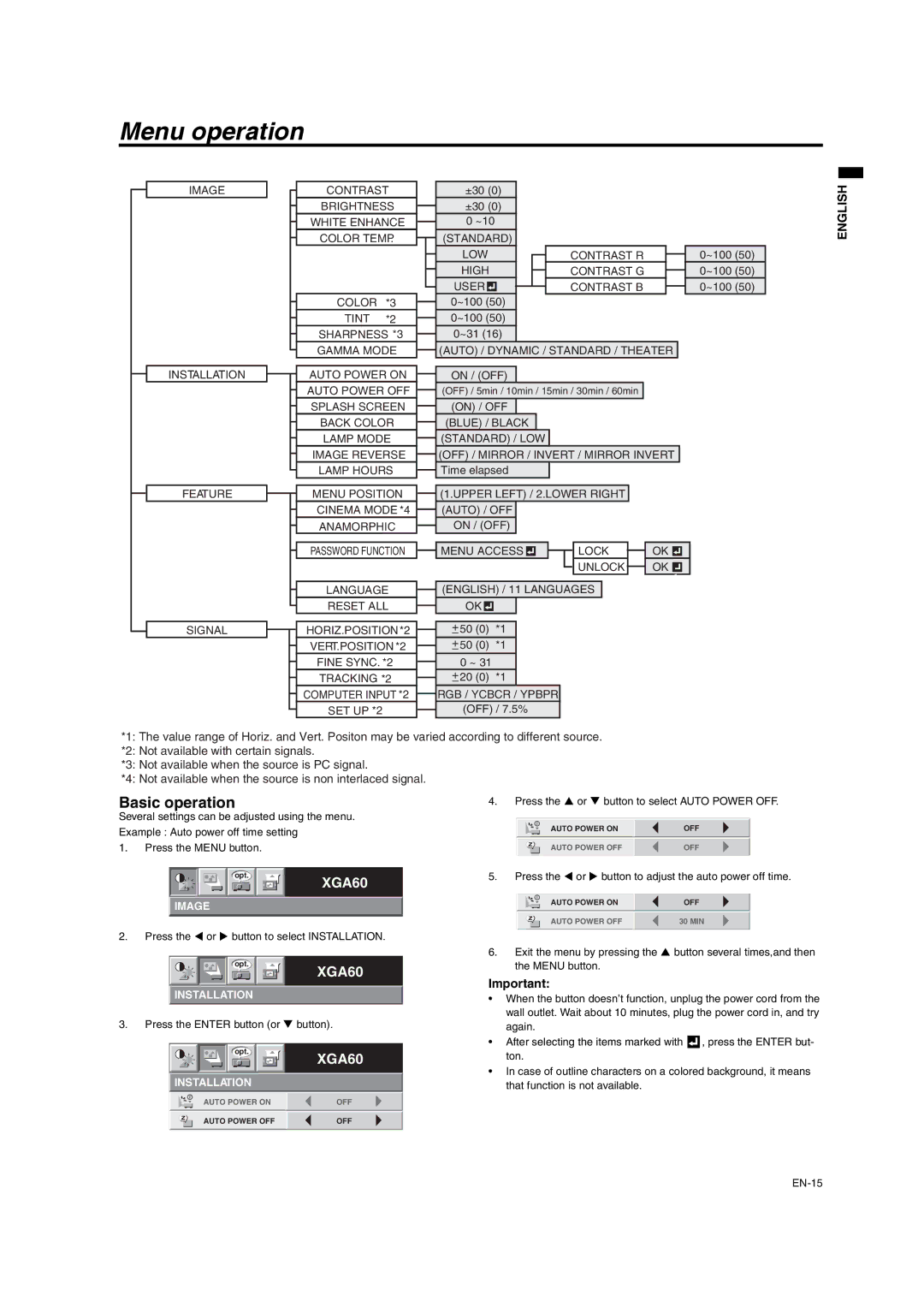 Mitsumi electronic XD206U user manual Menu operation, Basic operation 