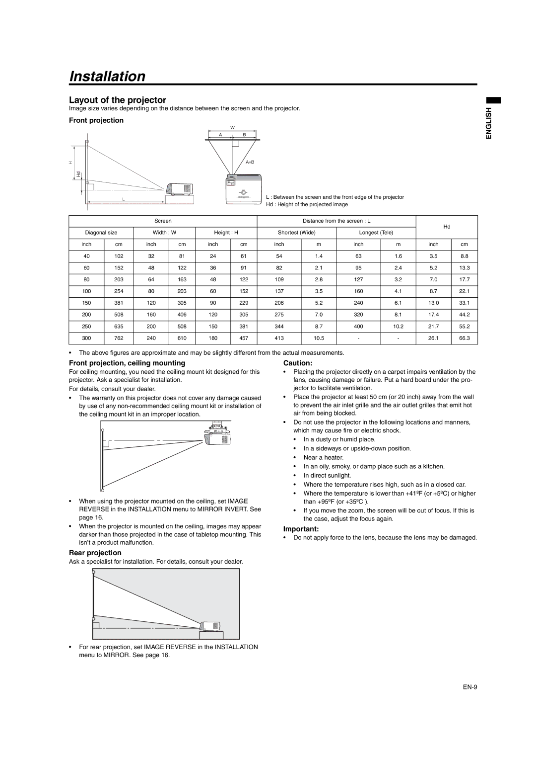 Mitsumi electronic XD206U Installation, Layout of the projector, Front projection, ceiling mounting, Rear projection 