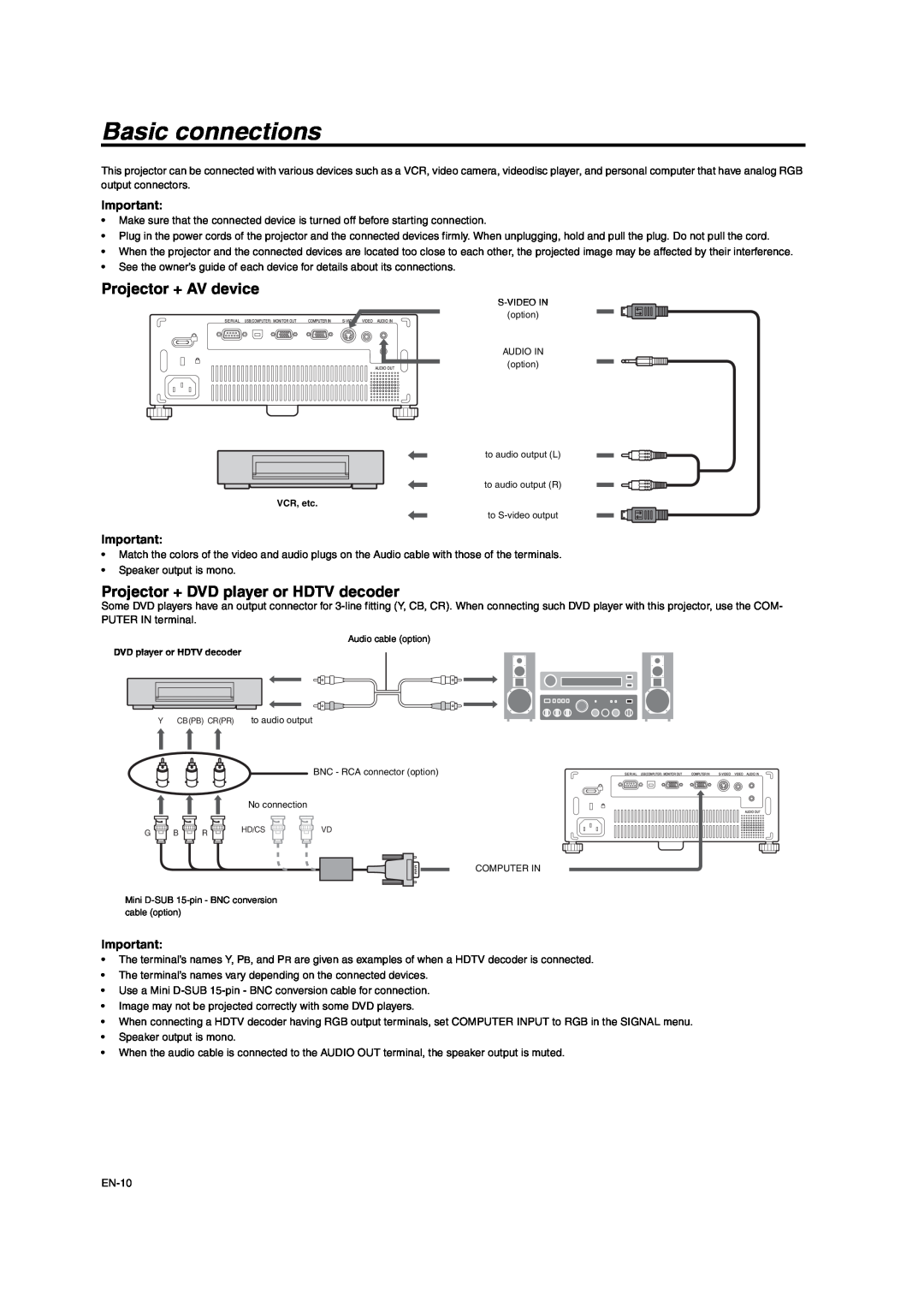 Mitsumi electronic XD206U user manual Basic connections, Projector + AV device, Projector + DVD player or HDTV decoder 
