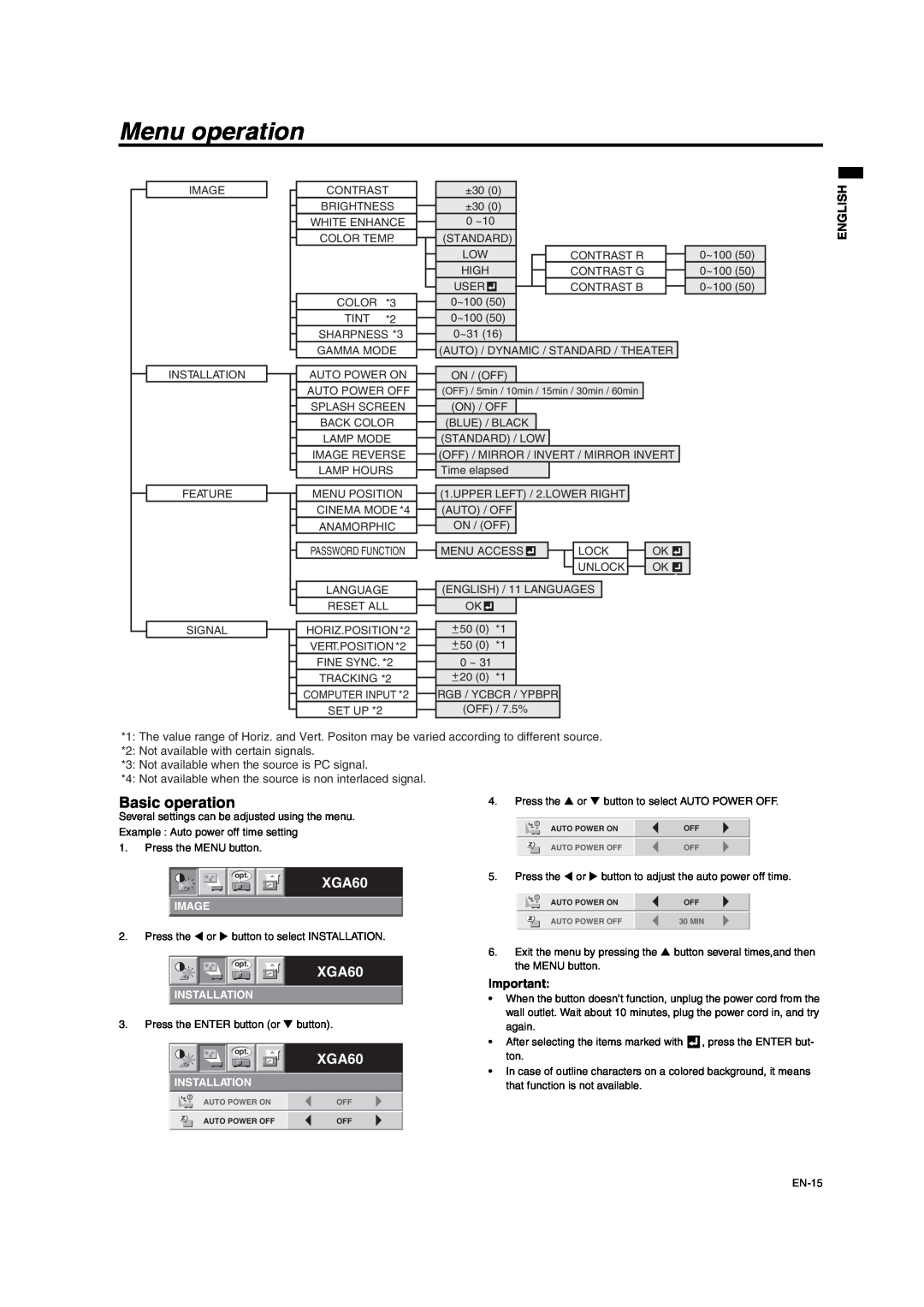 Mitsumi electronic XD206U user manual Menu operation, Basic operation, XGA60, English 