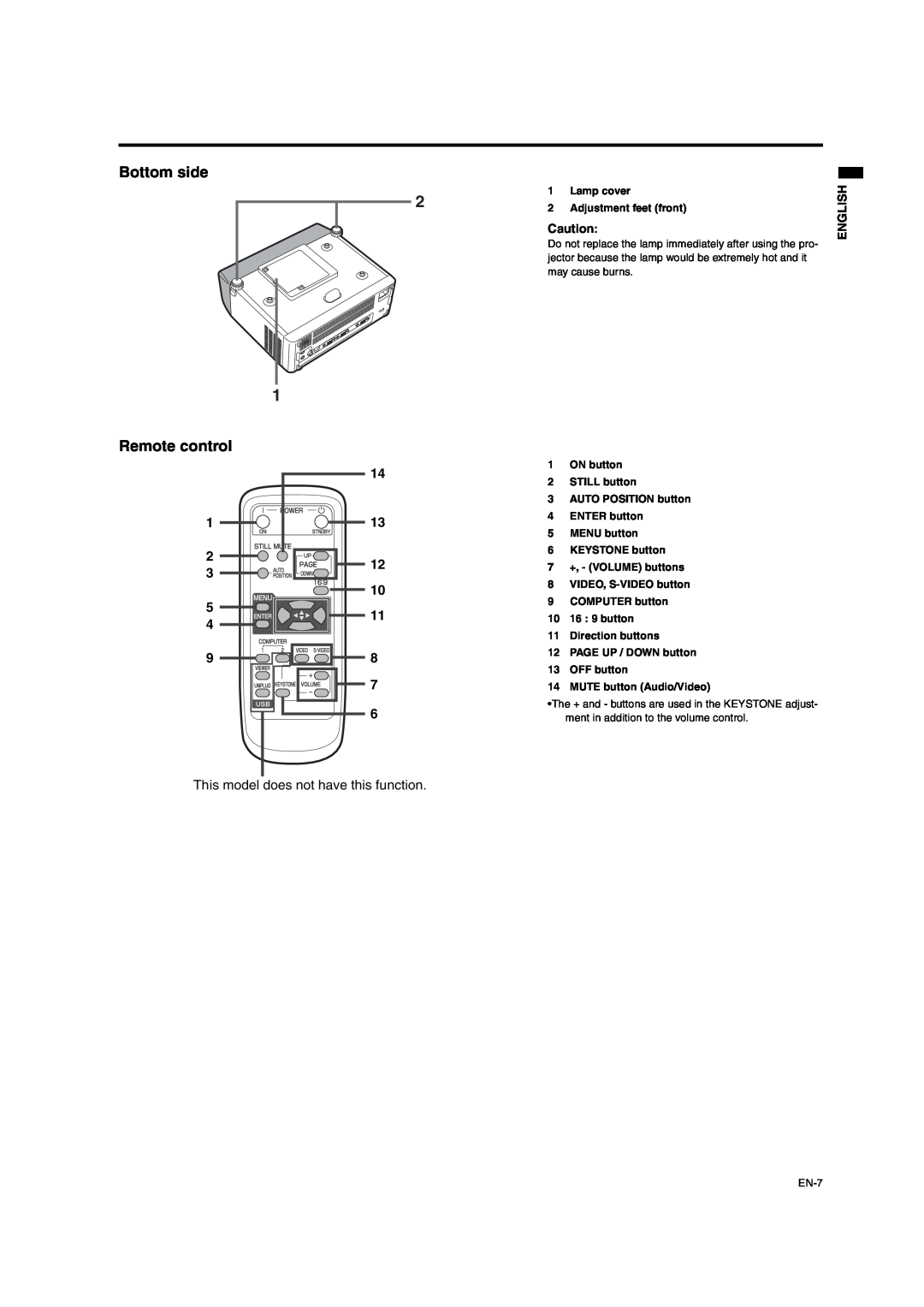Mitsumi electronic XD206U user manual Bottom side Remote control, This model does not have this function, English 