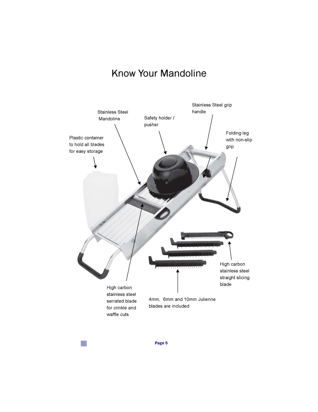 MIU France 90777 manual Know Your Mandoline 