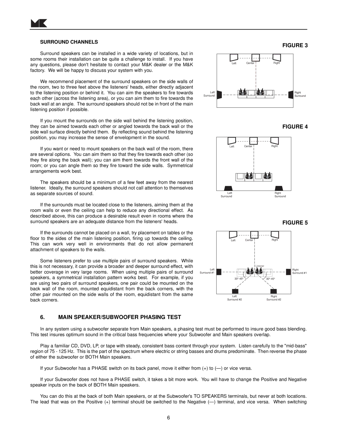 MK Sound B-1600, B-1500 operation manual Main SPEAKER/SUBWOOFER Phasing Test, Surround Channels 