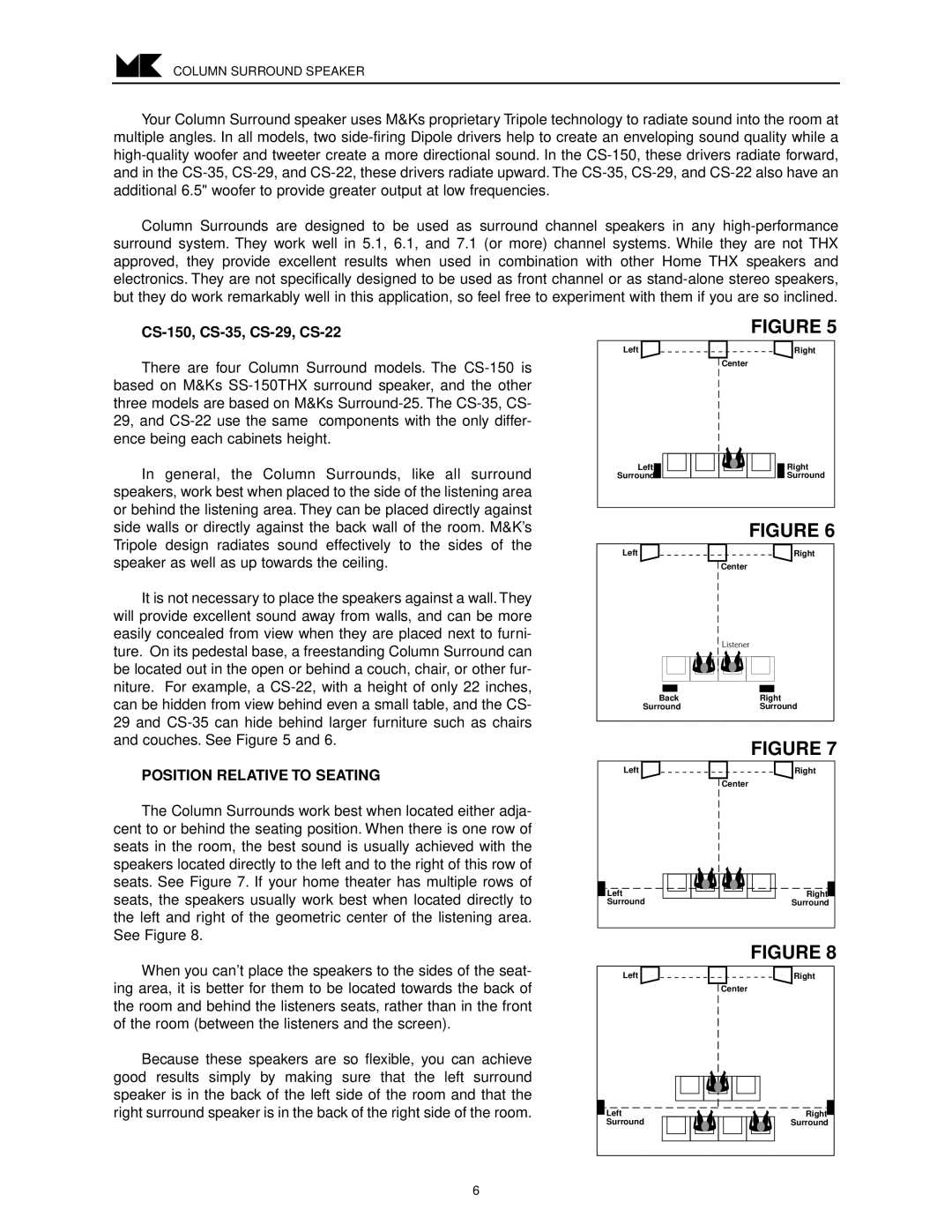 MK Sound operation manual CS-150, CS-35, CS-29, CS-22, Position Relative to Seating 