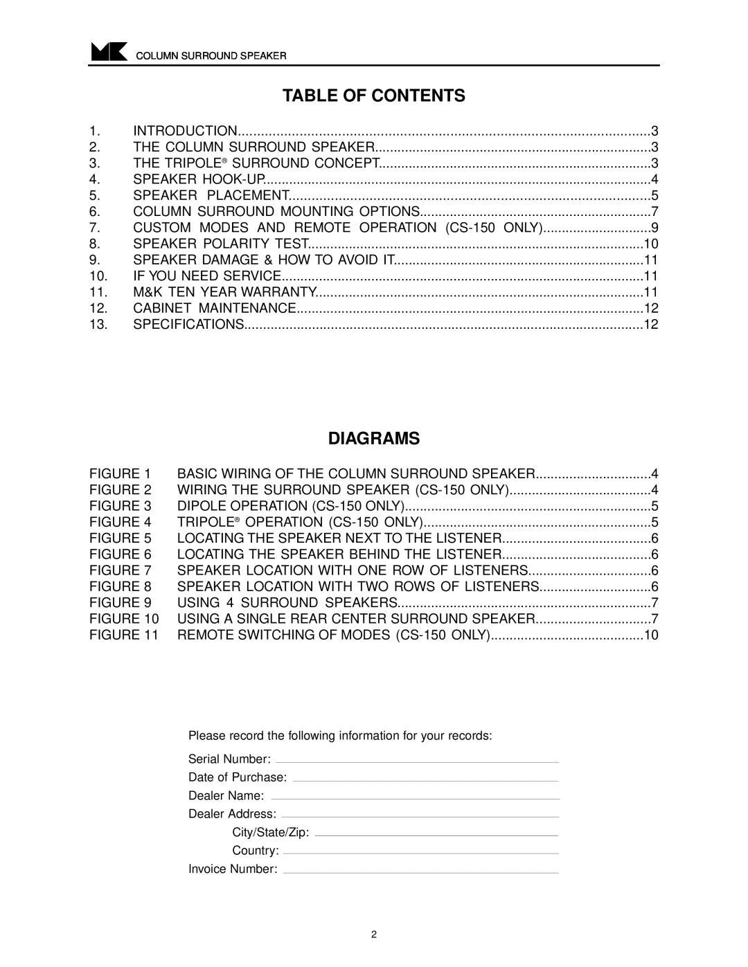 MK Sound CS-22, CS-35, CS-29, CS-150 operation manual Table Of Contents, Diagrams 