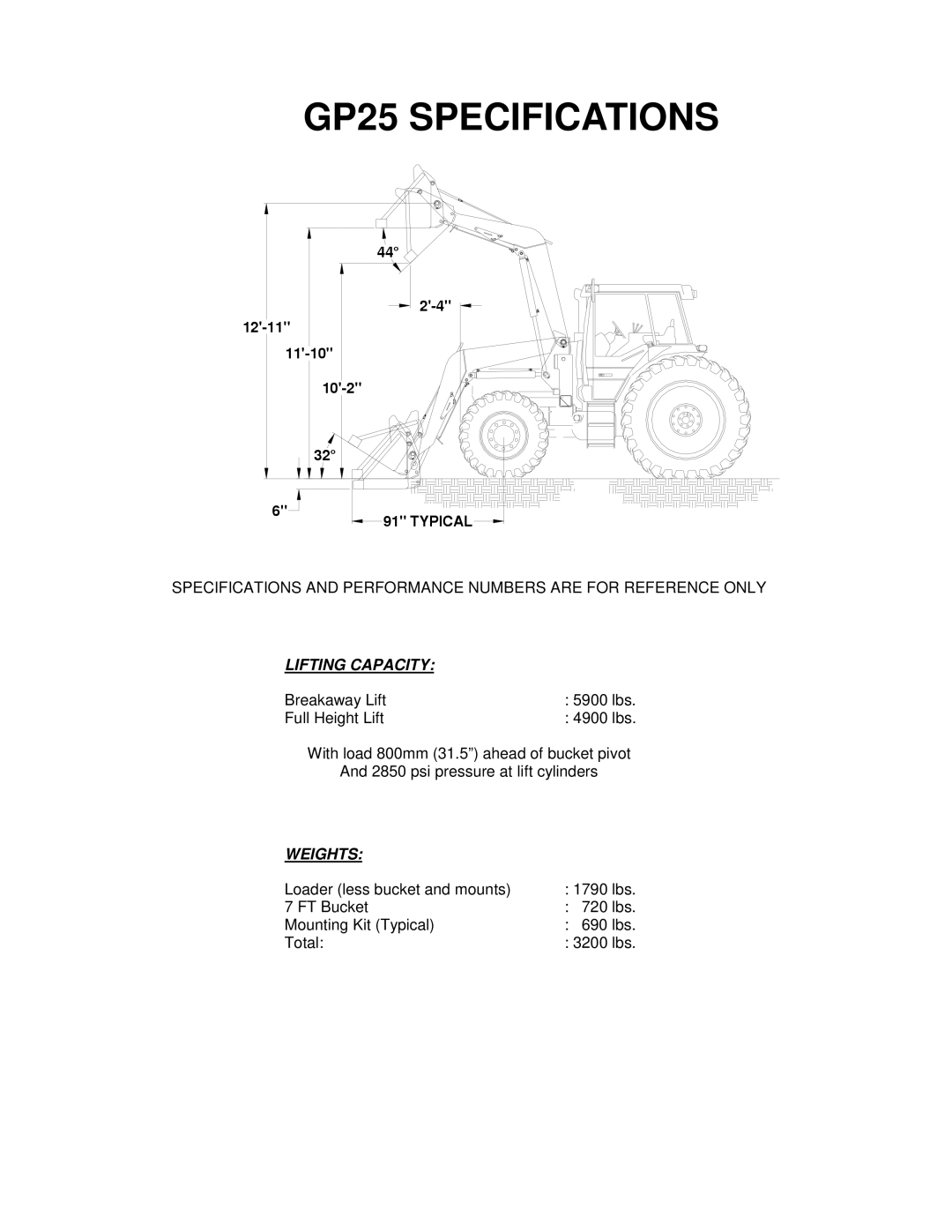 MK Sound owner manual GP25 SPECIFICATIONS, Lifting Capacity, Weights 