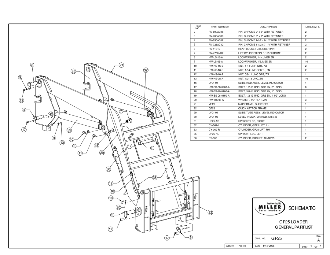 MK Sound owner manual Schematic, GP25 LOADER, General Part List 