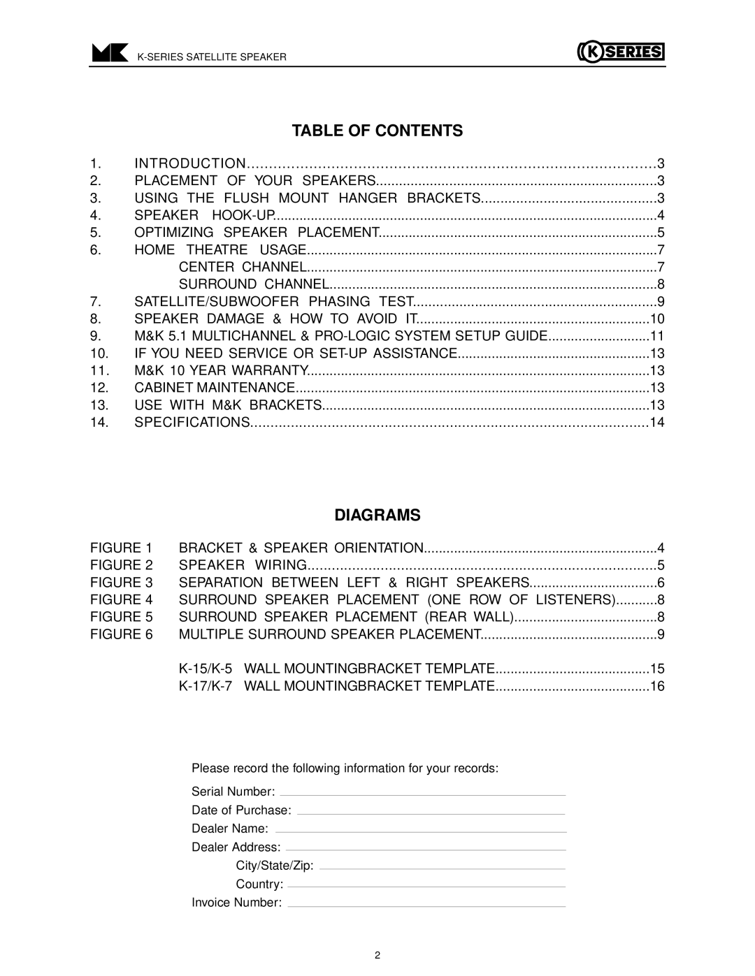 MK Sound K-5, K-17, K-15 K-7 operation manual Table of Contents 