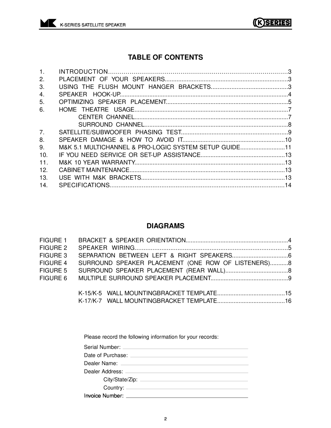 MK Sound K-5, K-17, K-15 K-7 operation manual Table Of Contents, Diagrams 