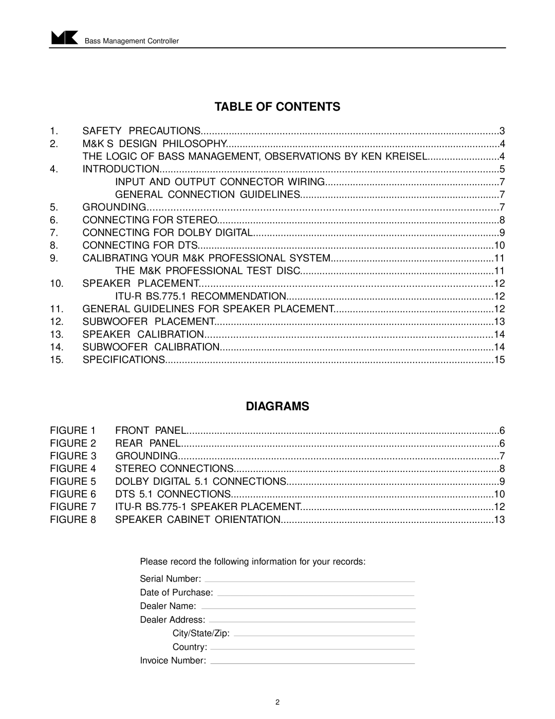 MK Sound LFE-4 operation manual Table of Contents 