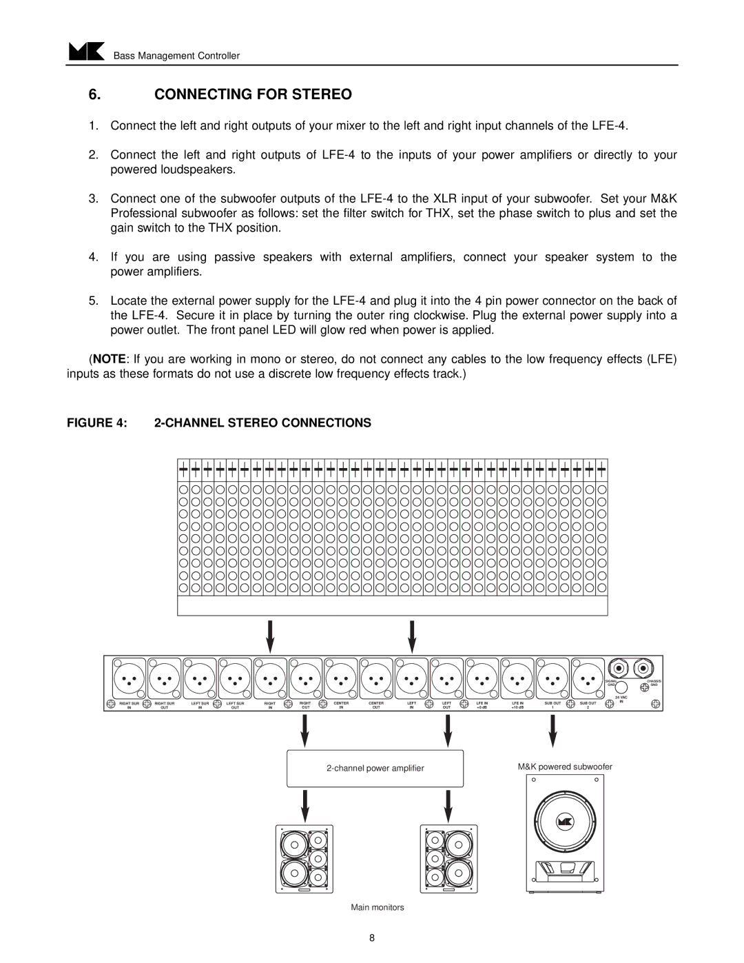 MK Sound LFE-4 operation manual Connecting for Stereo, Channel Stereo Connections 