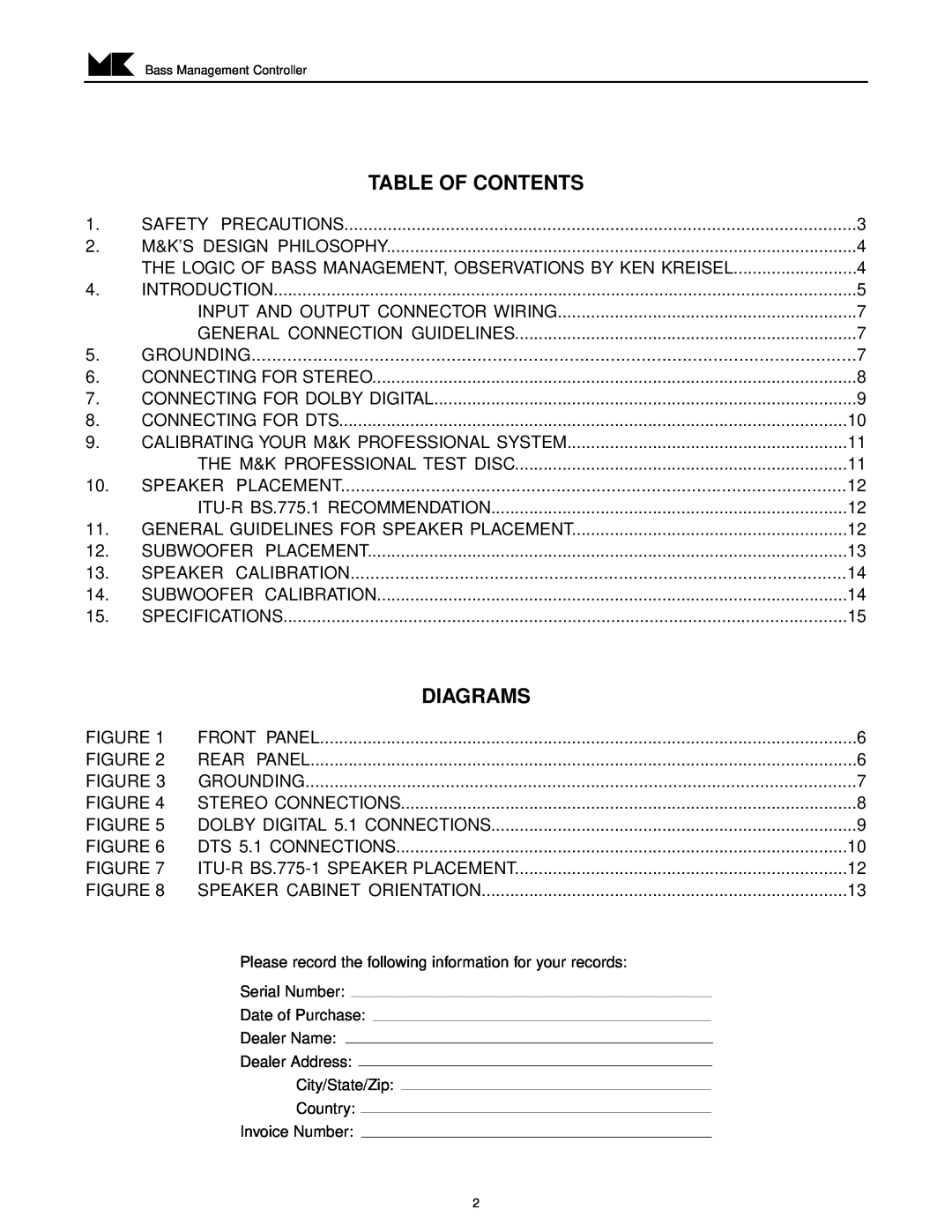 MK Sound LFE-4 operation manual Table Of Contents, Diagrams 