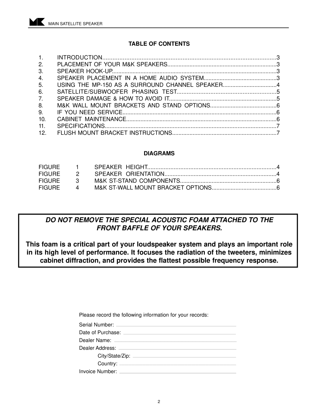 MK Sound MP-150 operation manual Diagrams 