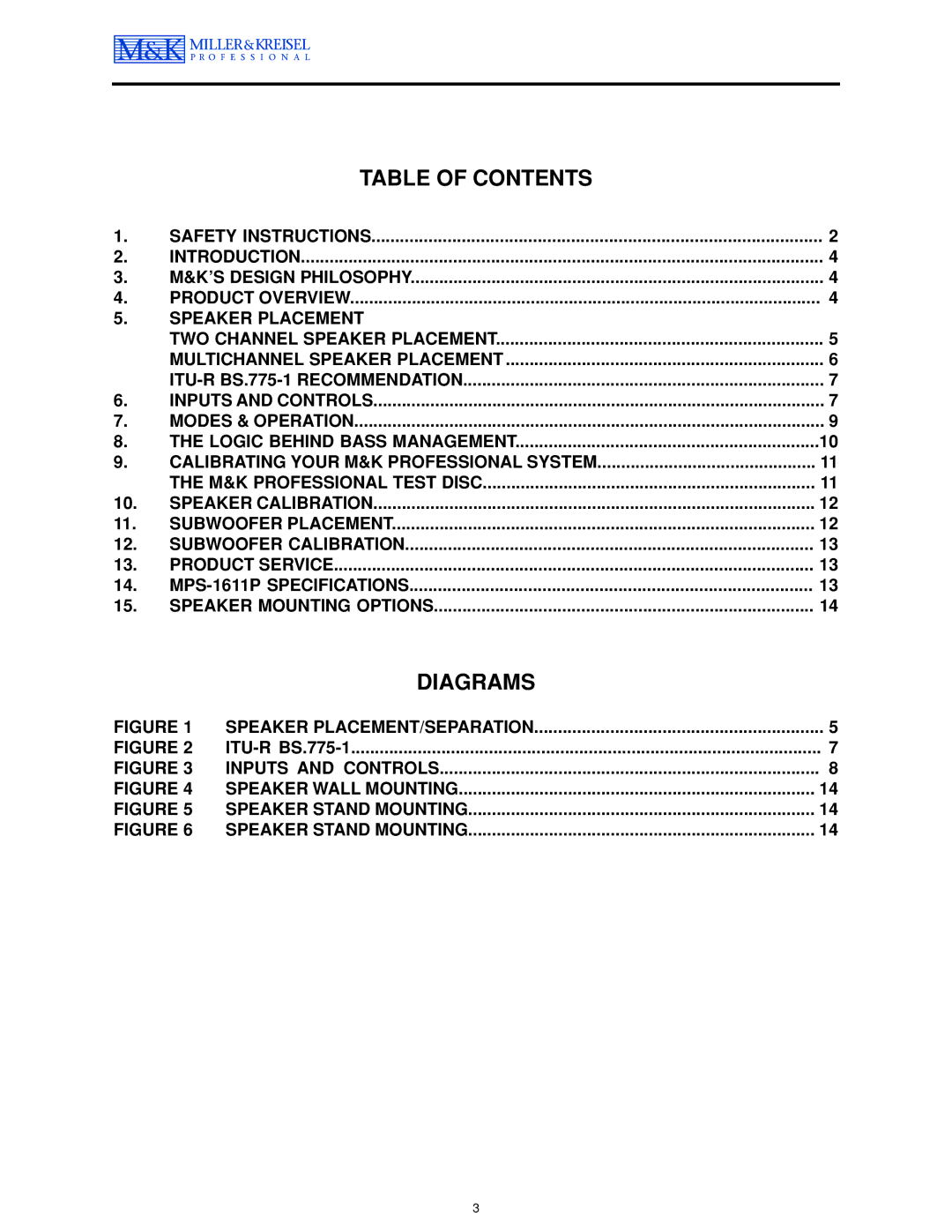 MK Sound MPS-1611P operation manual Table of Contents 