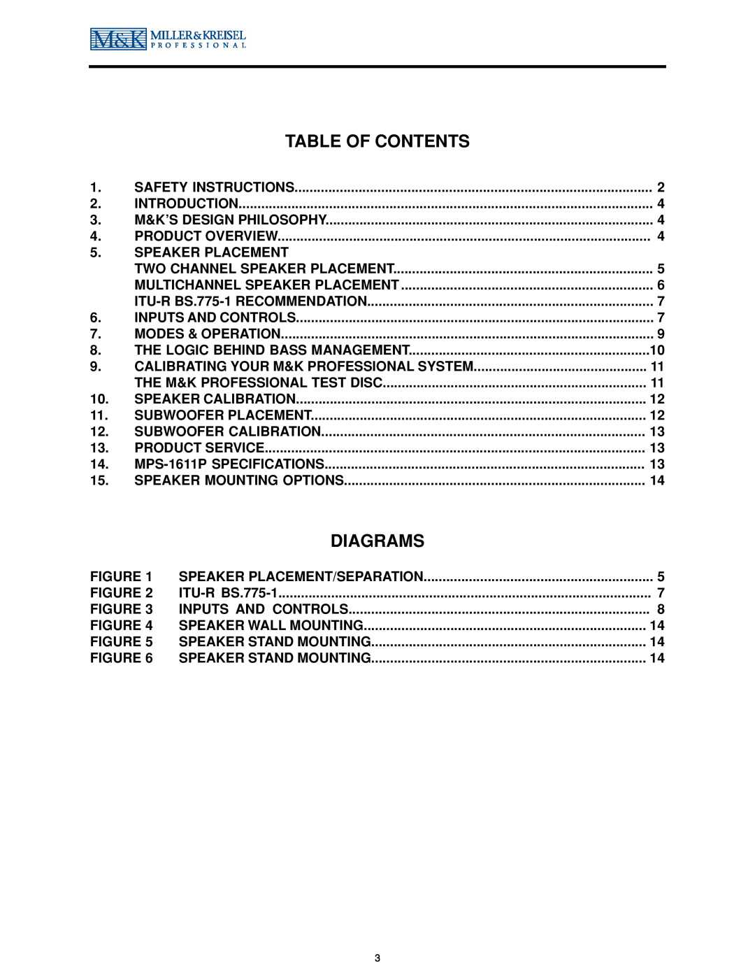 MK Sound MPS-1611P operation manual Table Of Contents, Diagrams 