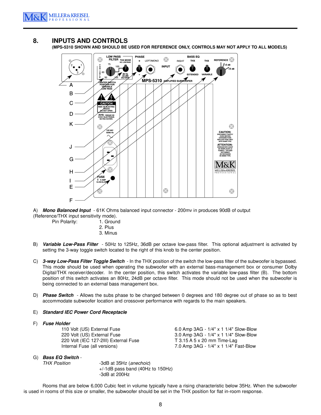 MK Sound MPS-2810 operation manual Standard IEC Power Cord Receptacle Fuse Holder, Bass EQ Switch 