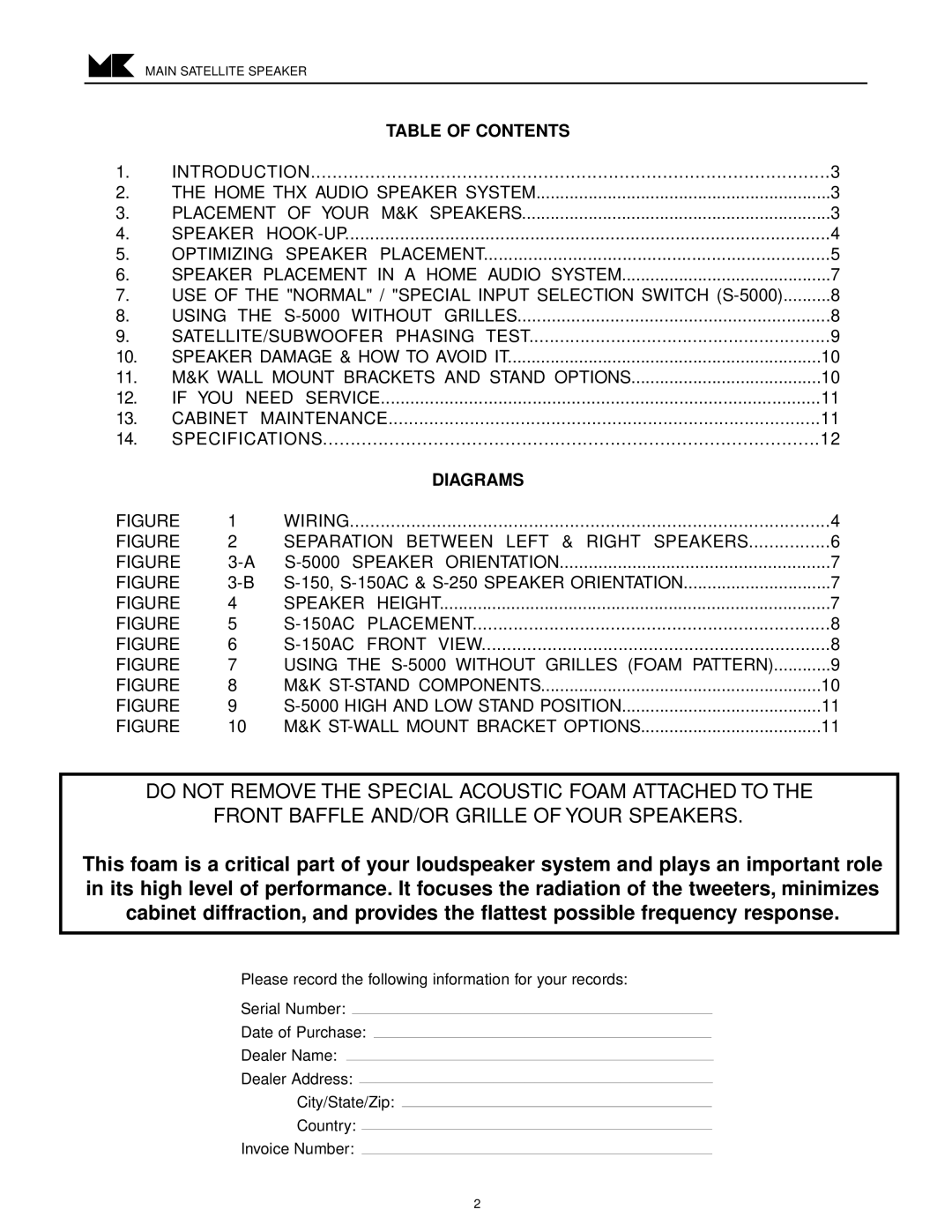 MK Sound S-250 S-150THX, S-150THX AC operation manual Table of Contents, Diagrams 