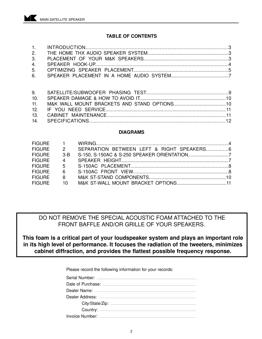 MK Sound S-150THX C, S-250 operation manual Table of Contents 