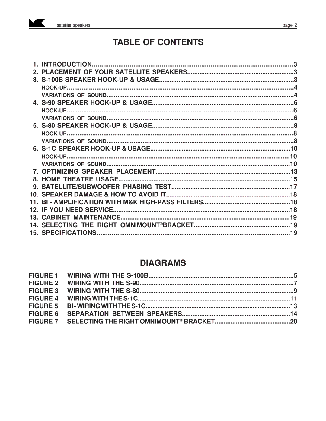 MK Sound S-80 SX-7, S-90, S-1C operation manual Table of Contents, Diagrams 