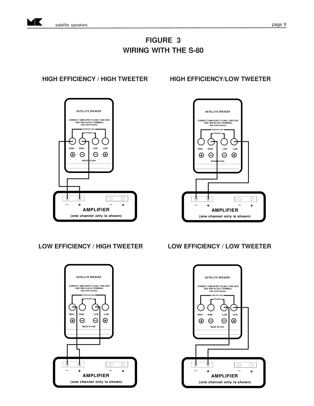 MK Sound S-90, S-1C, S-80 SX-7 Wiring with the S-80, High EFFICIENCY/LOW Tweeter, LOW Efficiency / LOW Tweeter 