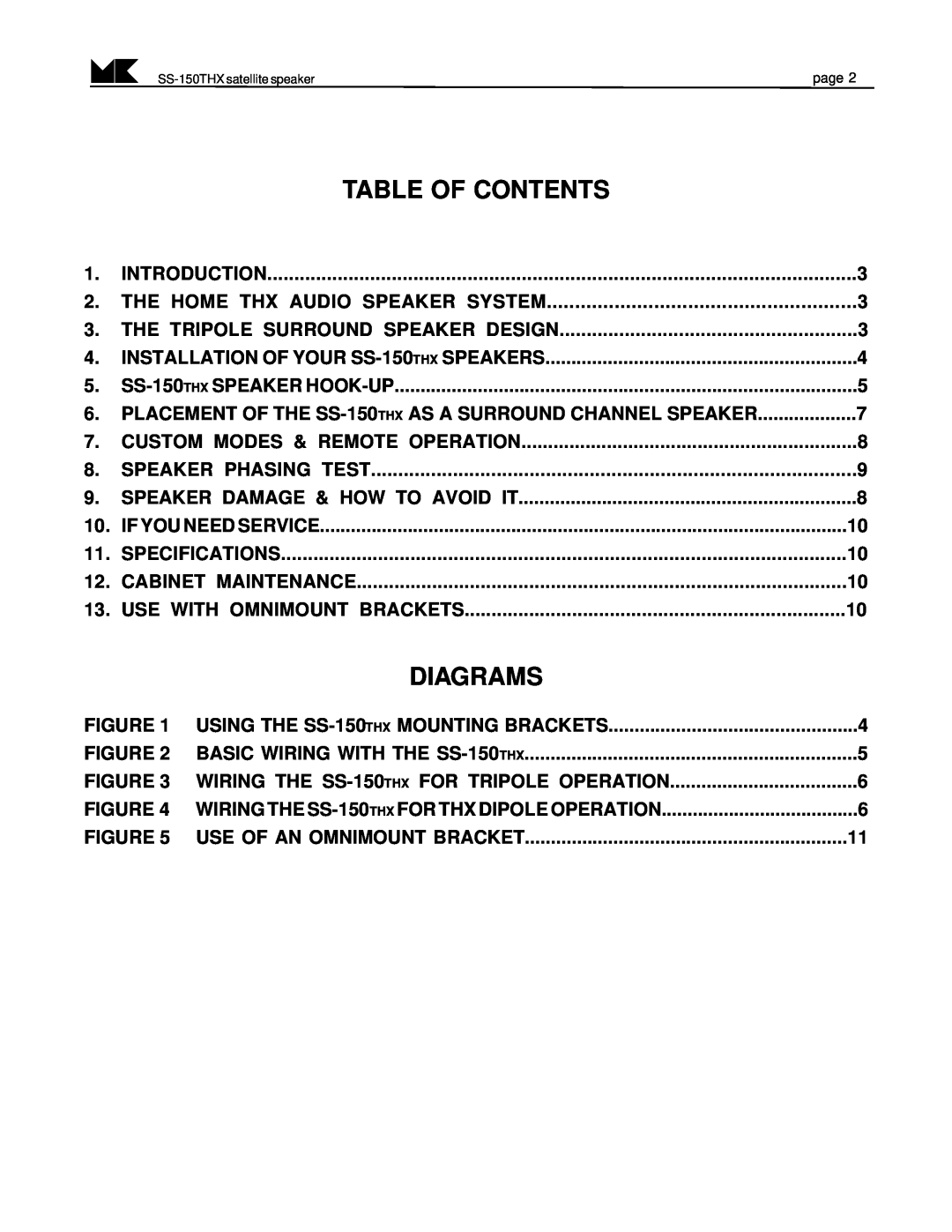 MK Sound SS-150THX operation manual Table Of Contents, Diagrams 