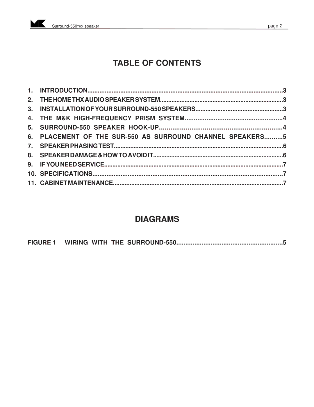 MK Sound SURROUND-550THX operation manual Table of Contents, Diagrams 